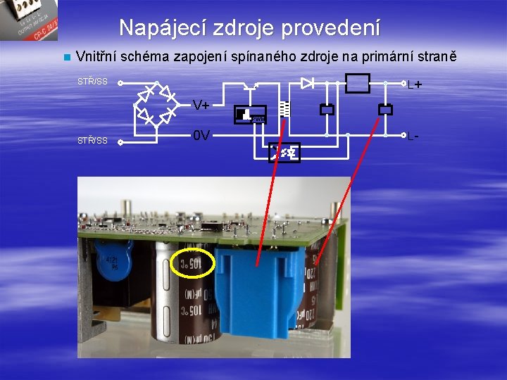 Napájecí zdroje provedení n Vnitřní schéma zapojení spínaného zdroje na primární straně L+ STŘ/SS