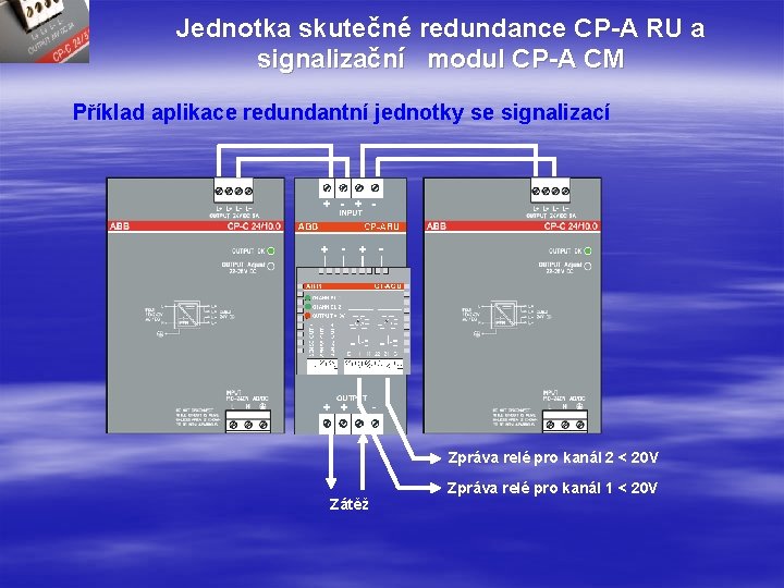 Jednotka skutečné redundance CP-A RU a signalizační modul CP-A CM Příklad aplikace redundantní jednotky