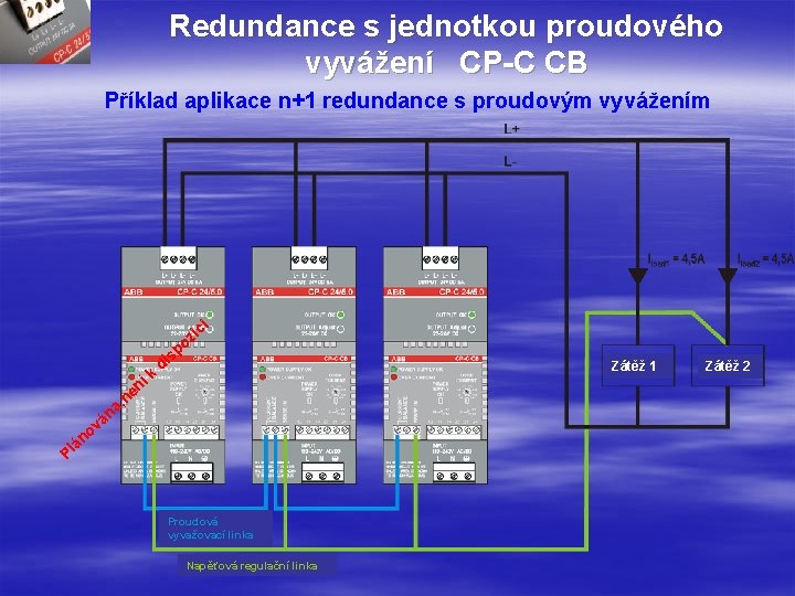 Redundance s jednotkou proudového vyvážení CP-C CB Příklad aplikace n+1 redundance s proudovým vyvážením