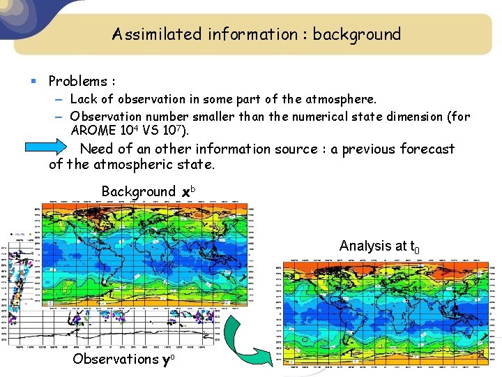 Introduction to data assimilation in meteorology Pierre Brousseau