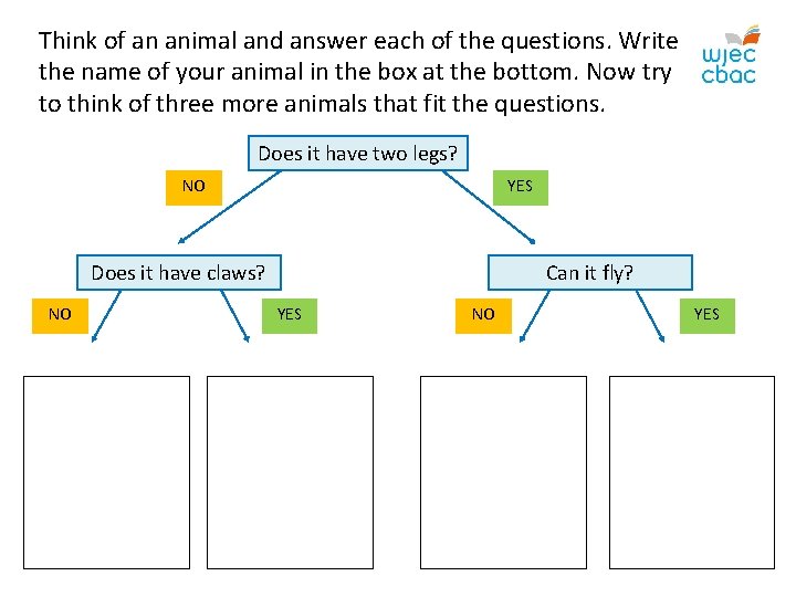 Think of an animal and answer each of the questions. Write the name of