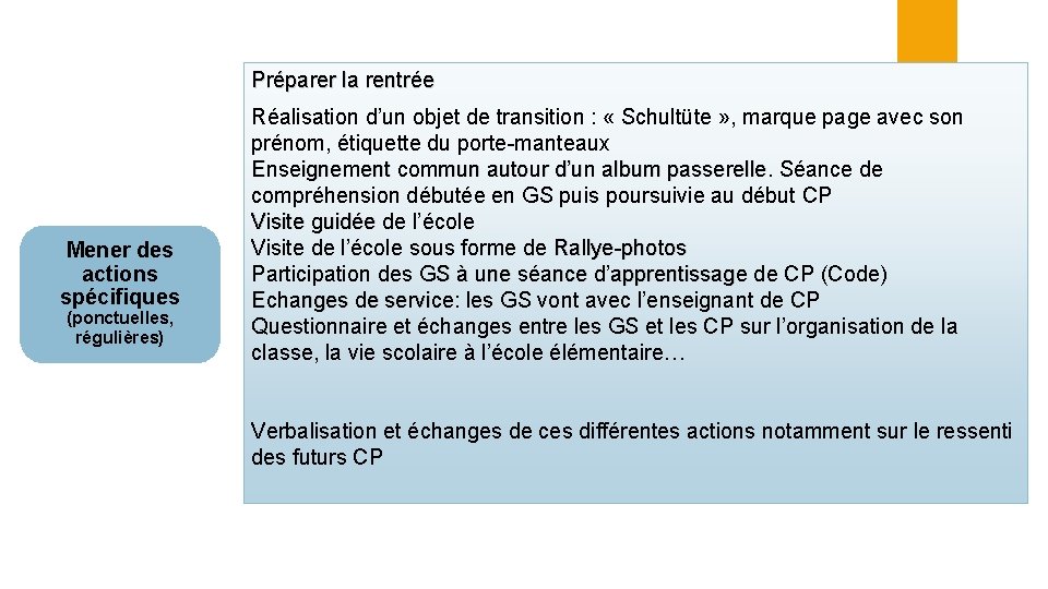 Préparer la rentrée Mener des actions spécifiques (ponctuelles, régulières) Réalisation d’un objet de transition