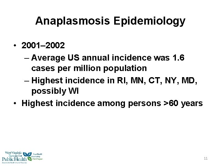 Anaplasmosis Epidemiology • 2001– 2002 – Average US annual incidence was 1. 6 cases