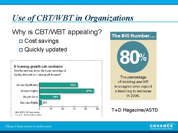 Use of CBT/WBT in Organizations Why is CBT/WBT appealing? Cost savings o Quickly updated