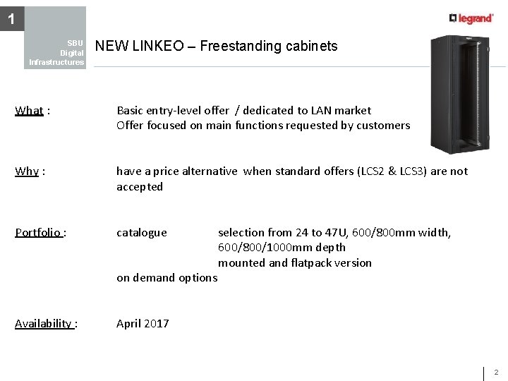 1 SBU Digital Infrastructures What : NEW LINKEO – Freestanding cabinets Basic entry-level offer
