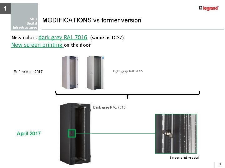 1 SBU Digital Infrastructures MODIFICATIONS vs former version New color : dark grey RAL