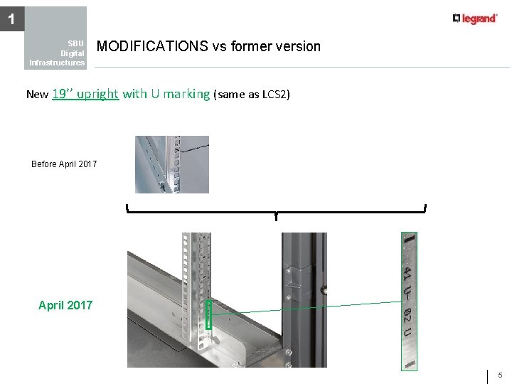 1 SBU Digital Infrastructures MODIFICATIONS vs former version New 19’’ upright with U marking