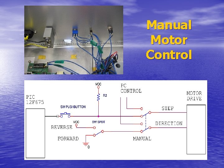 Manual Motor Control 