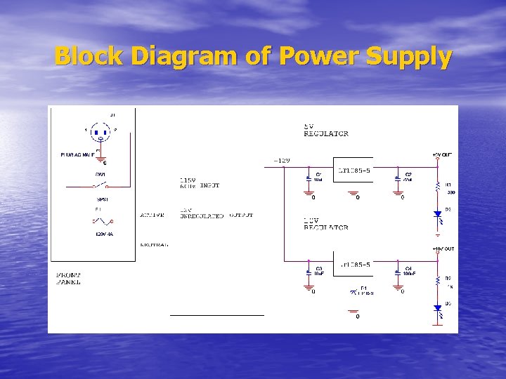 Block Diagram of Power Supply 