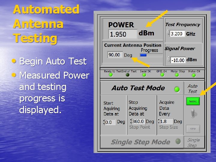 Automated Antenna Testing • Begin Auto Test • Measured Power and testing progress is