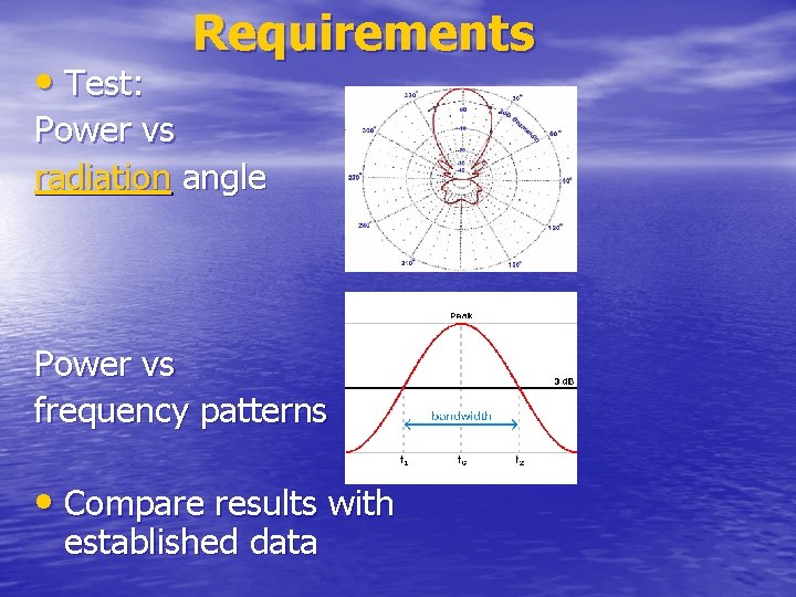  • Test: Requirements Power vs radiation angle Power vs frequency patterns • Compare