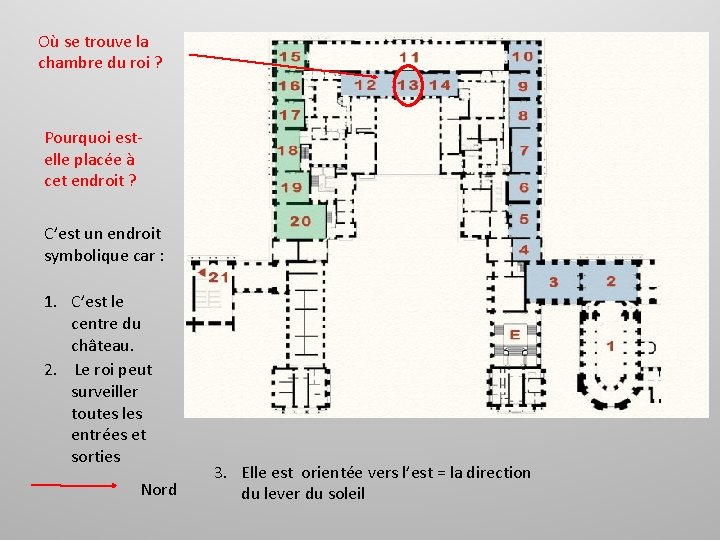 Où se trouve la chambre du roi ? Pourquoi estelle placée à cet endroit