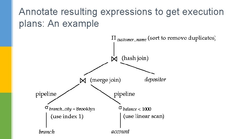 Annotate resulting expressions to get execution plans: An example 