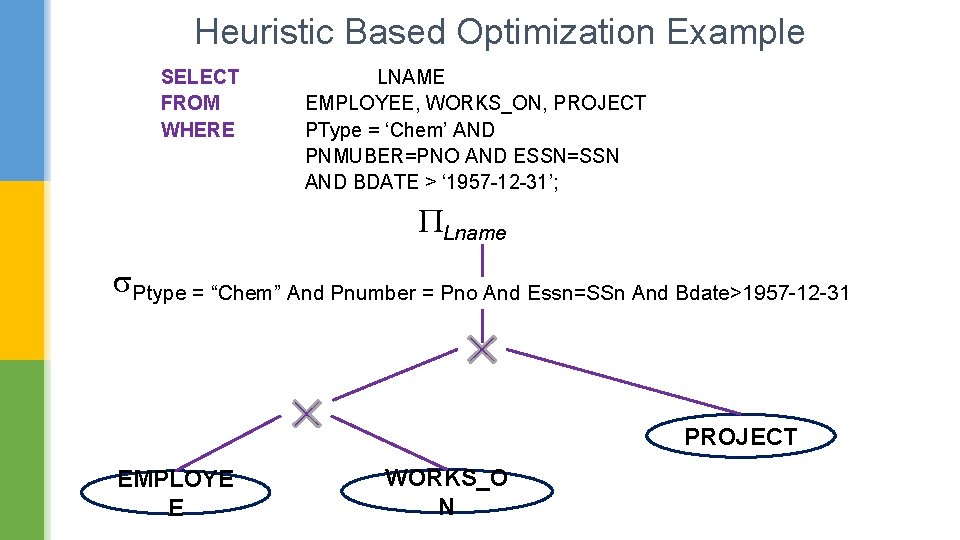 Heuristic Based Optimization Example SELECT FROM WHERE LNAME EMPLOYEE, WORKS_ON, PROJECT PType = ‘Chem’