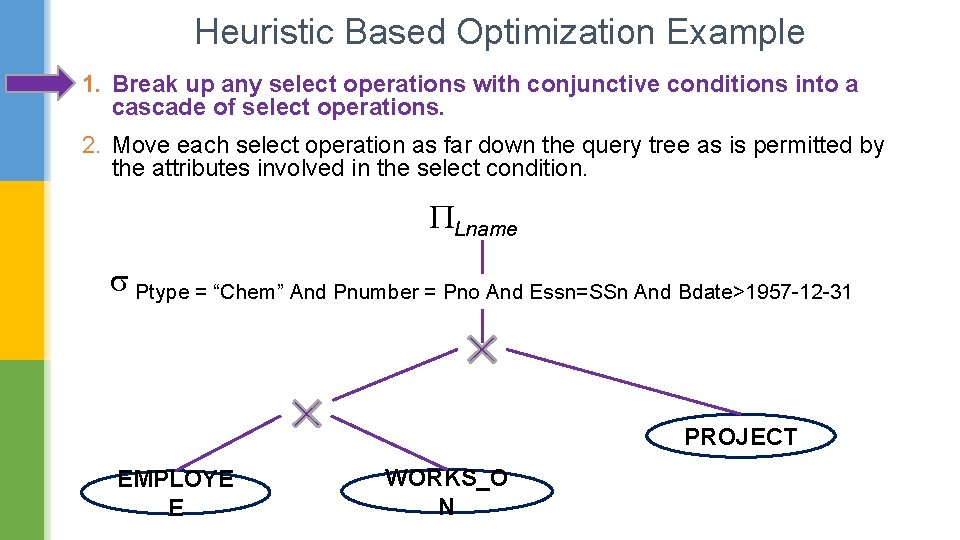 Heuristic Based Optimization Example 1. Break up any select operations with conjunctive conditions into