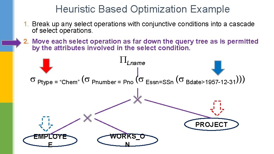 Heuristic Based Optimization Example 1. Break up any select operations with conjunctive conditions into