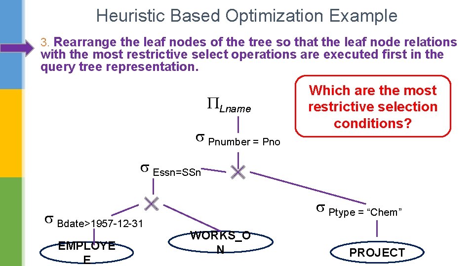 Heuristic Based Optimization Example 3. Rearrange the leaf nodes of the tree so that