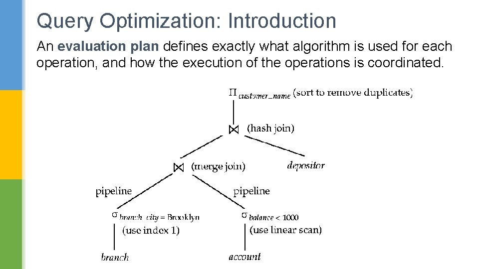 Query Optimization: Introduction An evaluation plan defines exactly what algorithm is used for each