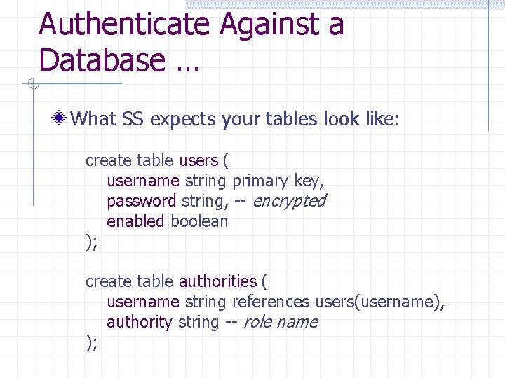 Authenticate Against a Database … What SS expects your tables look like: create table