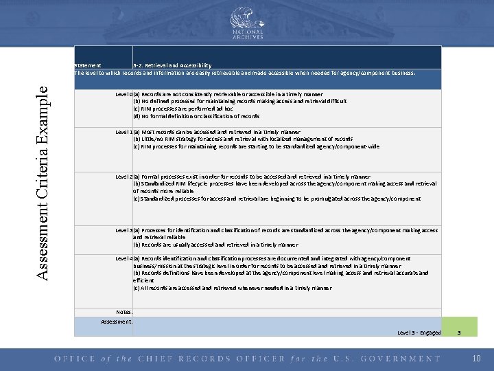 Assessment Criteria Example Statement 3 -2: Retrieval and Accessibility The level to which records