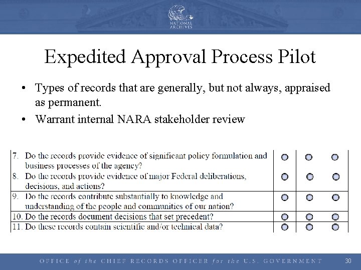 Expedited Approval Process Pilot • Types of records that are generally, but not always,