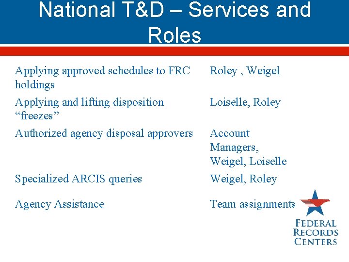 National T&D – Services and Roles Applying approved schedules to FRC holdings Roley ,