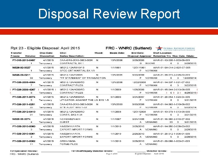 Disposal Review Report 