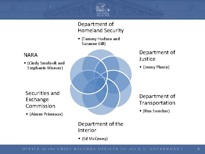 Department of Homeland Security • (Tammy Hudson and Suzanne Gill) Department of Justice NARA