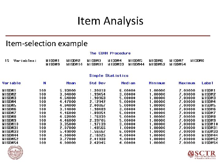 Item Analysis Item-selection example 