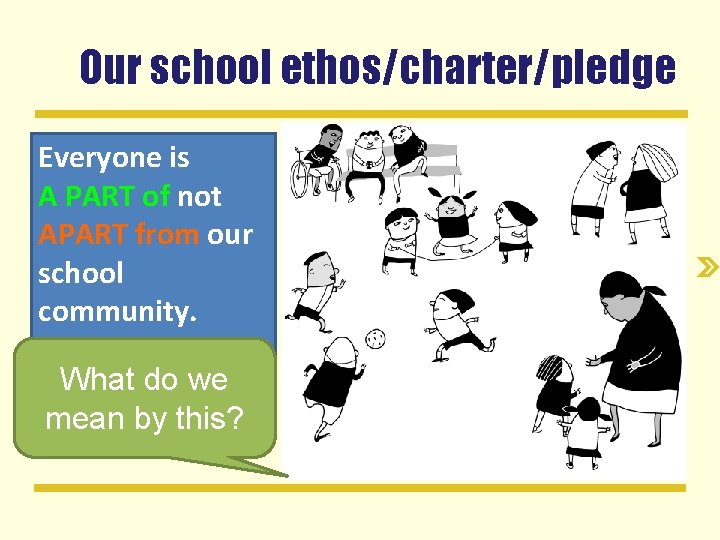 Our school ethos/charter/pledge Everyone is A PART of not APART from our school community.