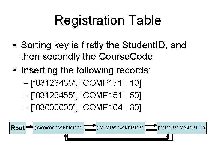 Registration Table • Sorting key is firstly the Student. ID, and then secondly the