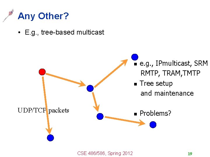 Any Other? • E. g. , tree-based multicast e. g. , IPmulticast, SRM RMTP,