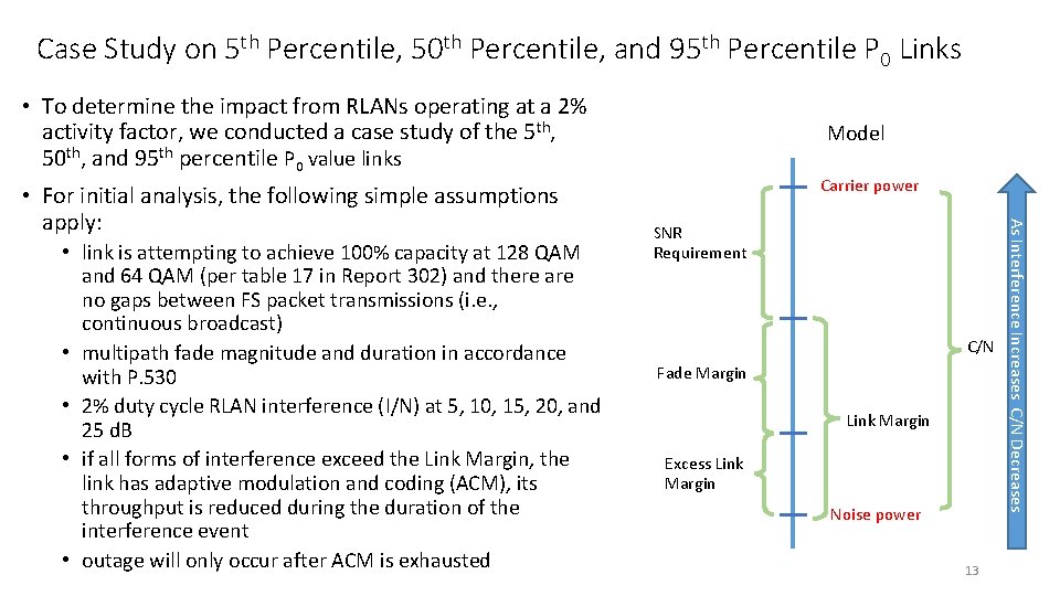 Case Study on 5 th Percentile, 50 th Percentile, and 95 th Percentile P