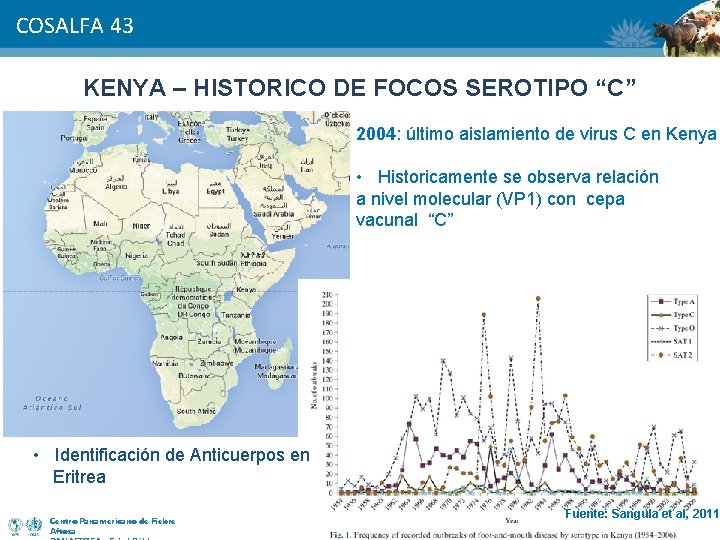 COSALFA 43 KENYA – HISTORICO DE FOCOS SEROTIPO “C” 2004: último aislamiento de virus