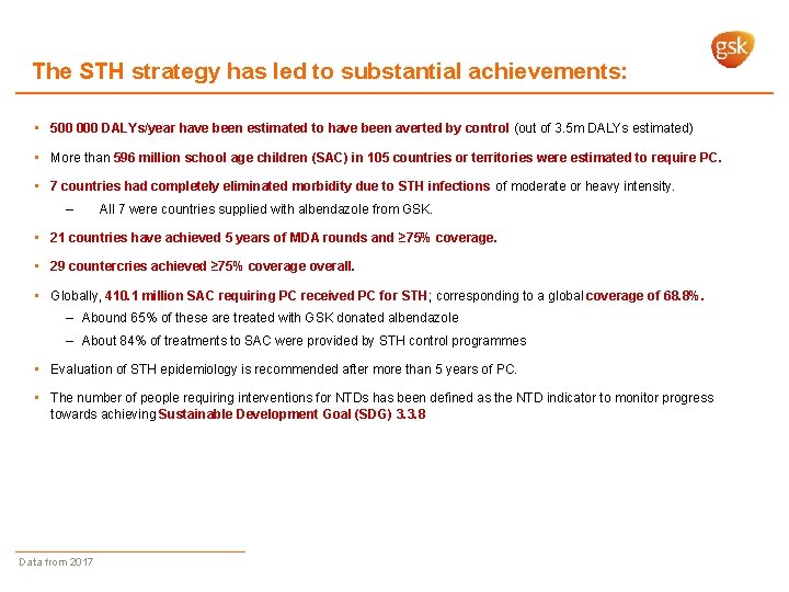 The STH strategy has led to substantial achievements: • 500 000 DALYs/year have been