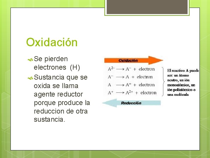 Oxidación Se pierden electrones (H) Sustancia que se oxida se llama agente reductor porque