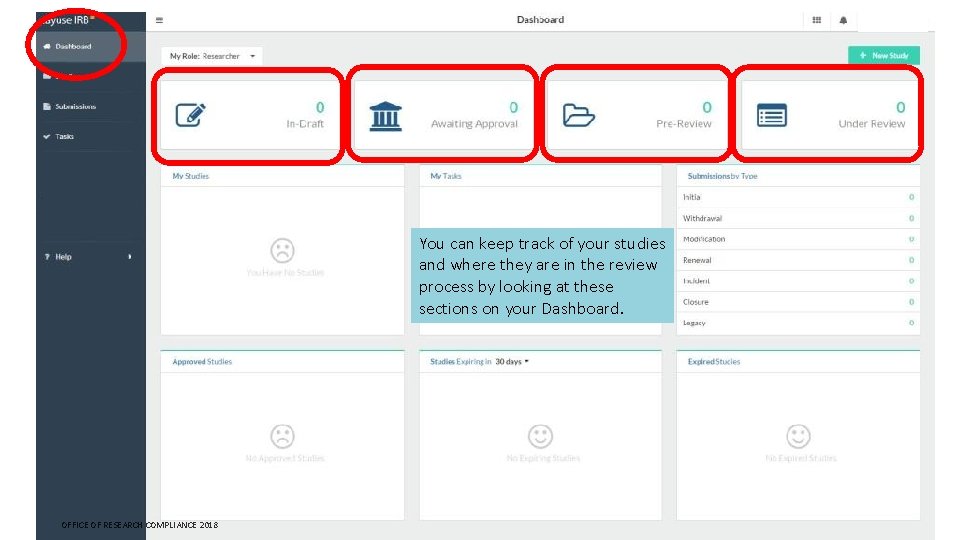 You can keep track of your studies and where they are in the review