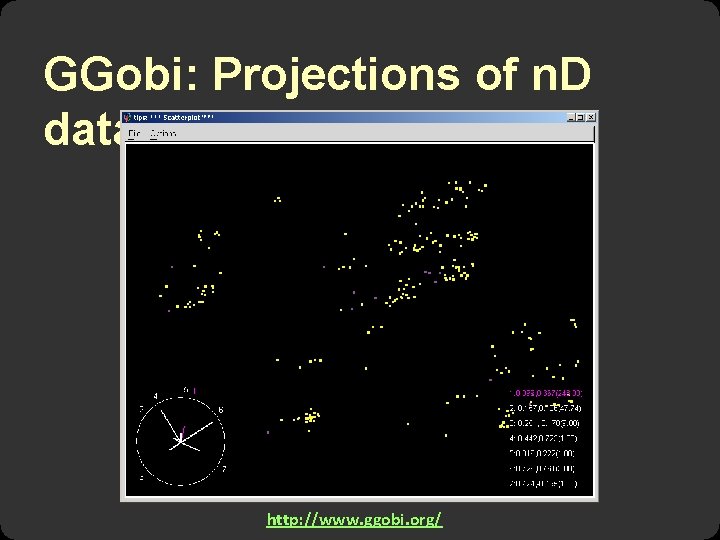 GGobi: Projections of n. D data http: //www. ggobi. org/ 