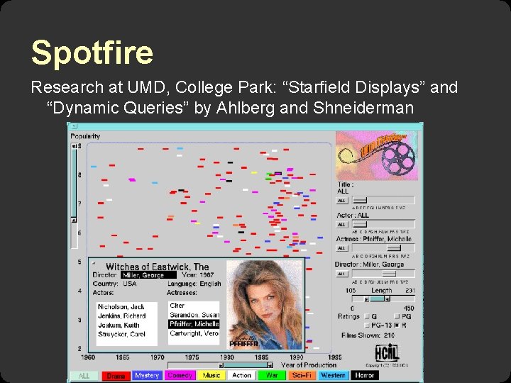 Spotfire Research at UMD, College Park: “Starfield Displays” and “Dynamic Queries” by Ahlberg and Spotfire Research at UMD, College Park: “Starfield Displays” and “Dynamic Queries” by Ahlberg and
