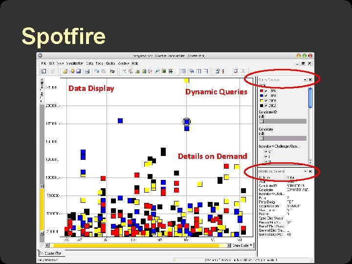 Spotfire Data Display Dynamic Queries Details on Demand 