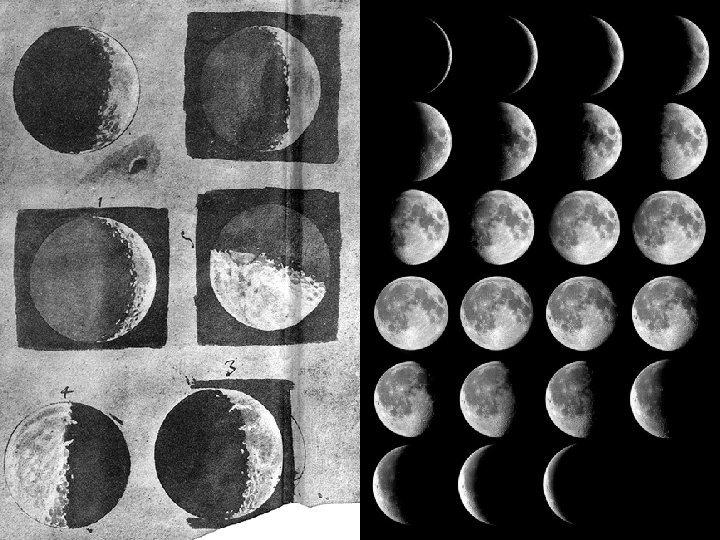 Drawing: Phases of the moon Galileo’s drawings of the phases of the moon from