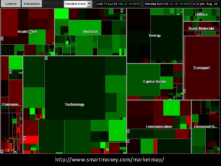 Wattenberg 1998 http: //www. smartmoney. com/marketmap/ Wattenberg 1998 http: //www. smartmoney. com/marketmap/