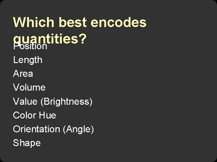 Which best encodes quantities? Position Length Area Volume Value (Brightness) Color Hue Orientation (Angle)
