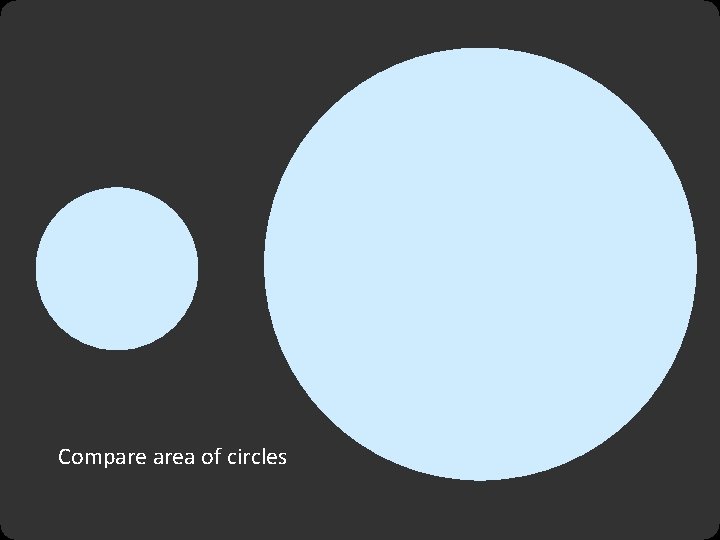 Compare area of circles 