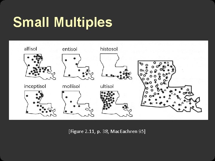 Small Multiples [Figure 2. 11, p. 38, Mac. Eachren 95] 
