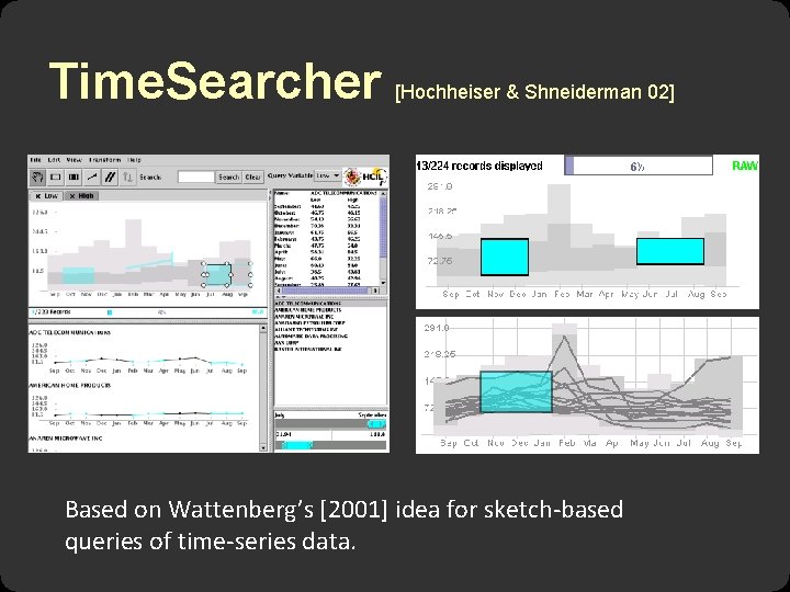 Time. Searcher [Hochheiser & Shneiderman 02] Based on Wattenberg’s [2001] idea for sketch-based queries