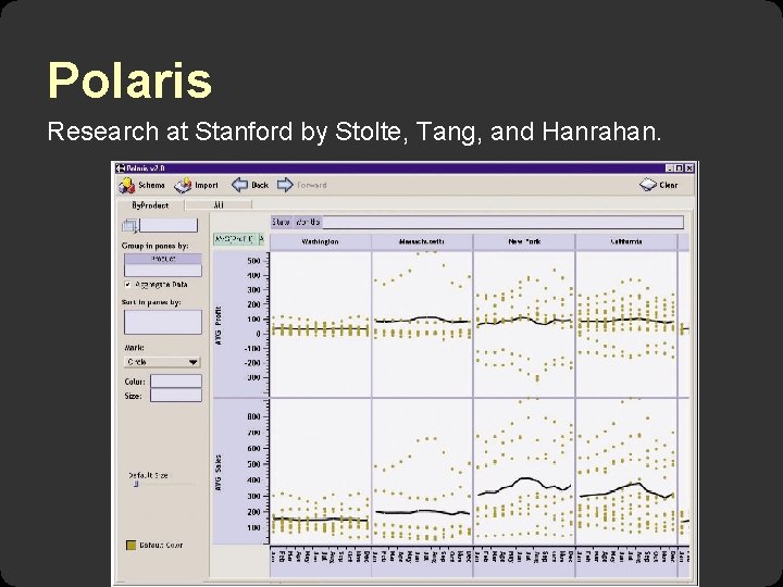 Polaris Research at Stanford by Stolte, Tang, and Hanrahan. 