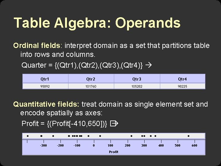 Table Algebra: Operands Ordinal fields: interpret domain as a set that partitions table into