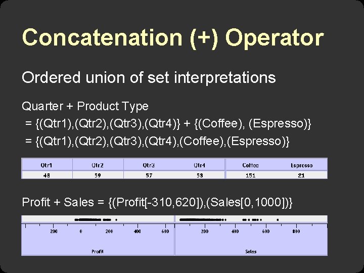 Concatenation (+) Operator Ordered union of set interpretations Quarter + Product Type = {(Qtr