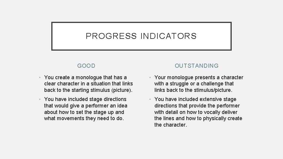 PROGRESS INDICATORS GOOD OUTSTANDING • You create a monologue that has a clear character